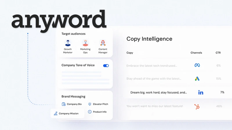 Anyword AI copy intelligence
