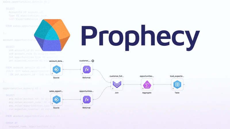 Prophecy AI analytics and data automation