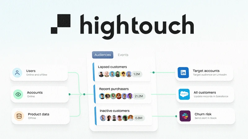 Hightouch