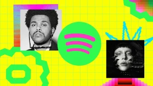 Spotify unwrapped - The Weeknd, Lady Gaga