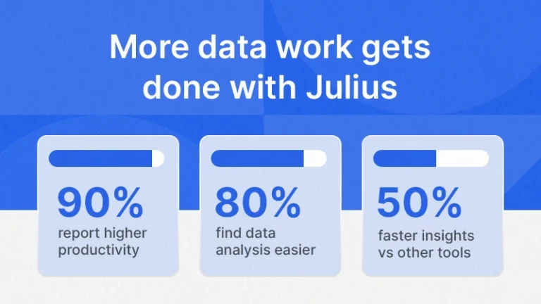 more data work gets done with Julius