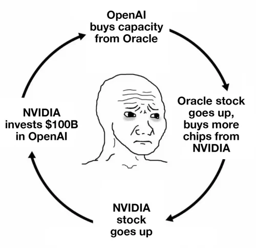 infinite-money-openai-oracle-nvidia-meme-the-microdose-ai